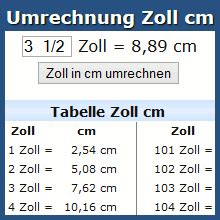 5 1/4 zoll in cm